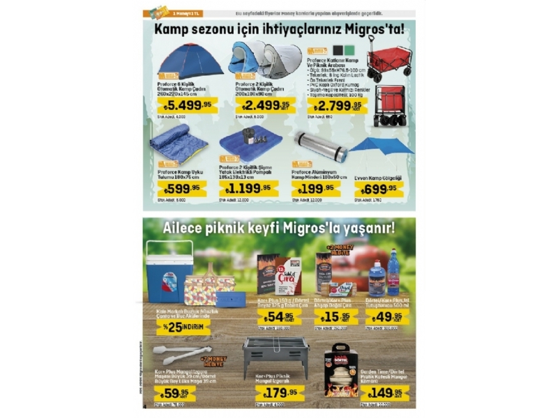 Migros 27 Haziran - 10 Temmuz Migroskop - 83