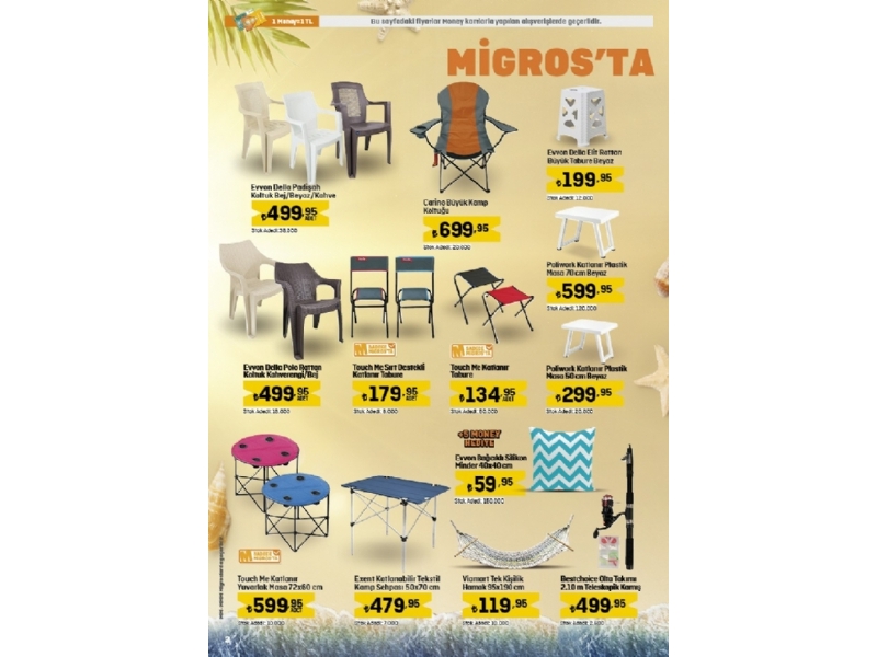 Migros 27 Haziran - 10 Temmuz Migroskop - 81