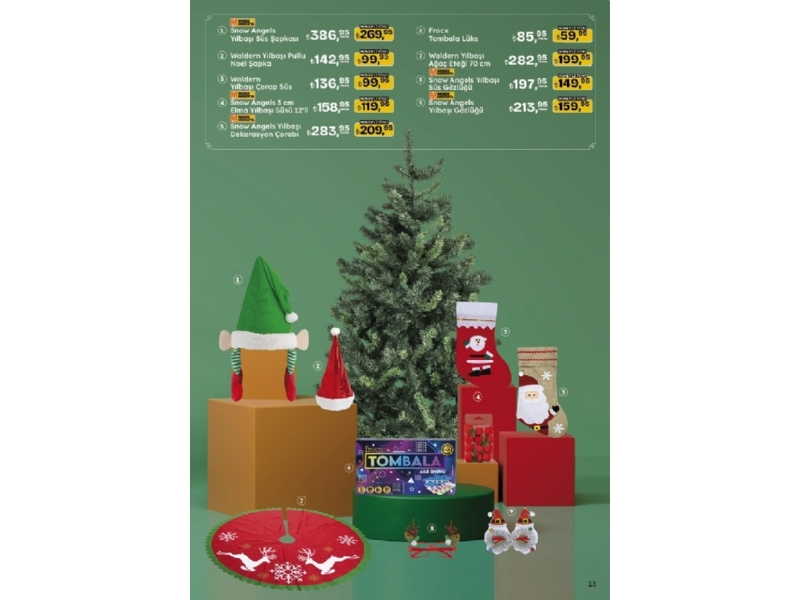 Migros 21 Kasm - 4 Aralk Migroskop - 81