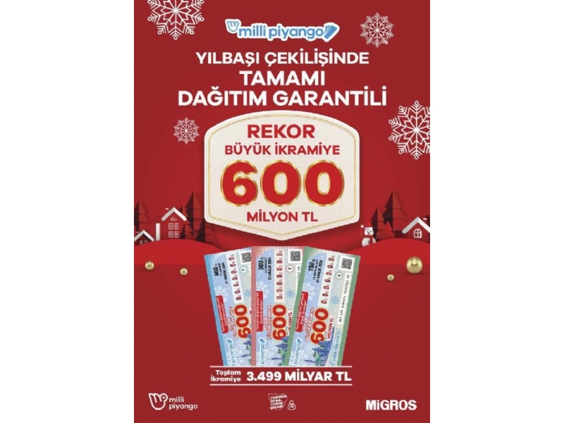 Migros 5 - 18 Aralk Migroskop - 4