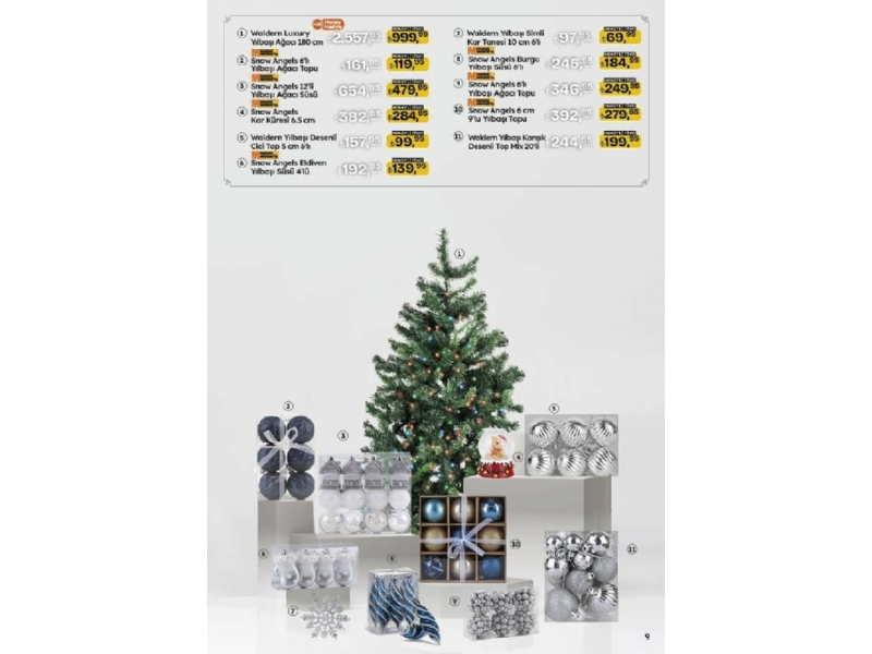 Migros 19 Aralk - 8 Ocak Migroskop - 120