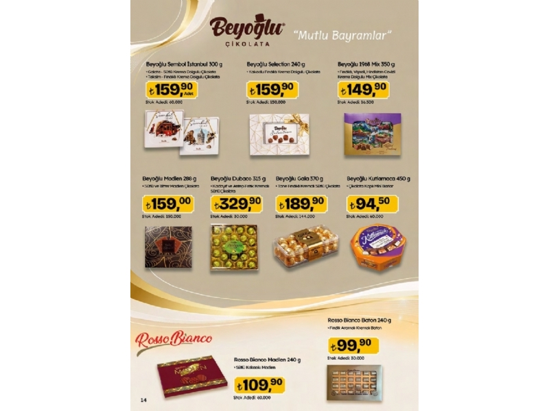 Migros 20 Mart - 9 Nisan Migroskop - 14