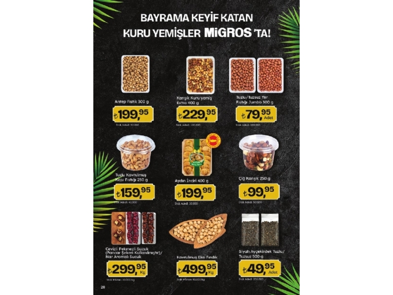 Migros 20 Mart - 9 Nisan Migroskop - 28