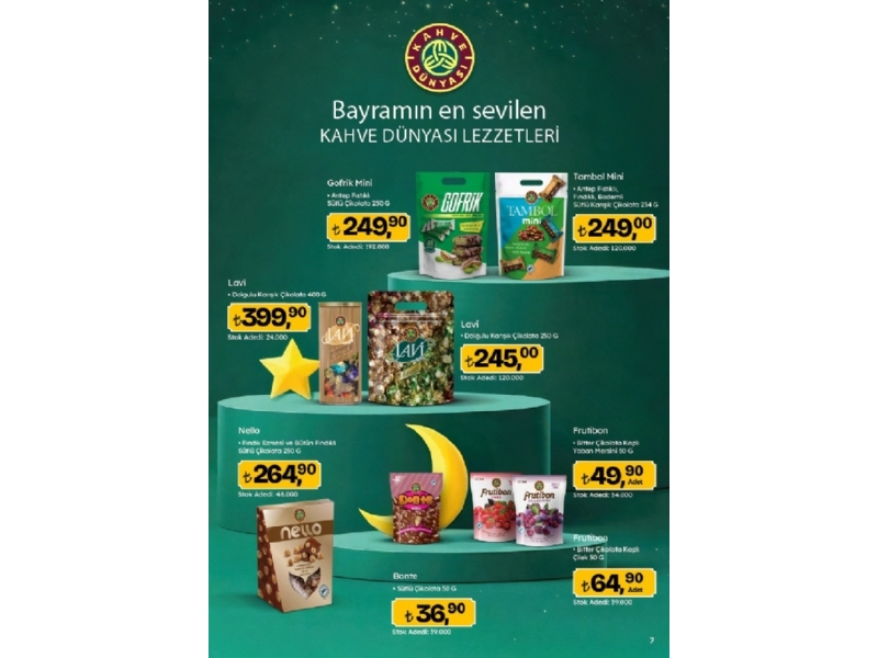 Migros 20 Mart - 9 Nisan Migroskop - 7