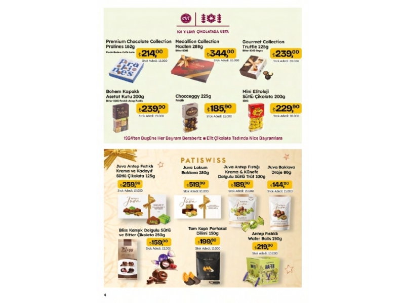 Migros 20 Mart - 9 Nisan Migroskop - 4