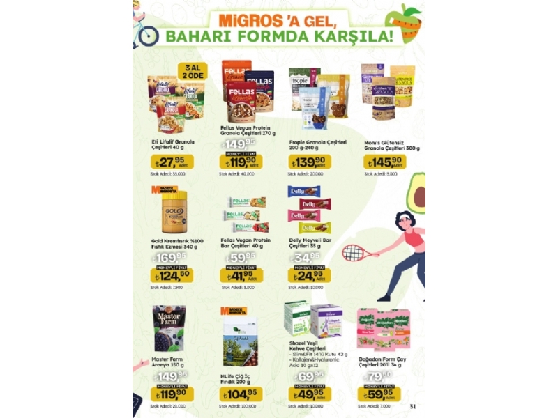 Migros 10 - 23 Nisan Migroskop - 31