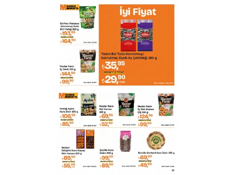 Migros 10 - 23 Nisan Migroskop - 35