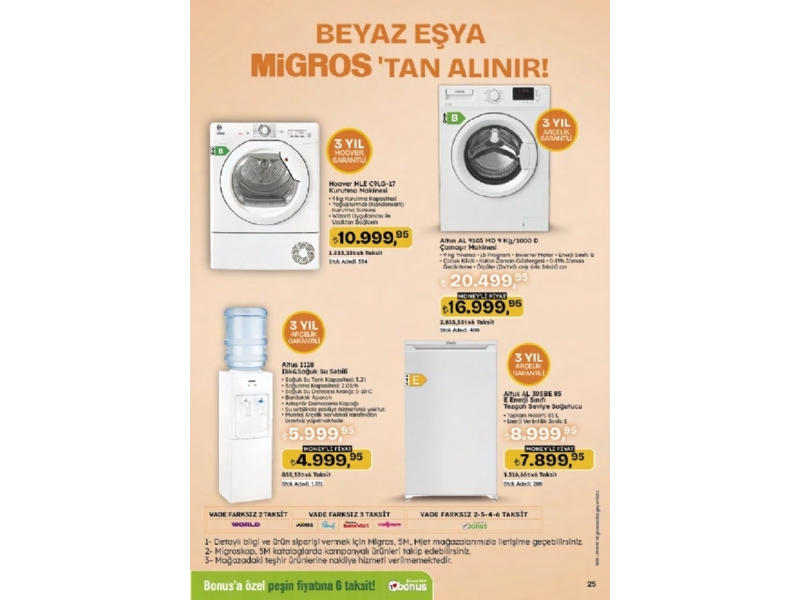 Migros 10 - 23 Nisan Migroskop - 82