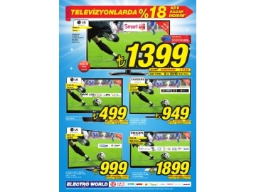 Electro World - 2