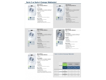 Bosch - 51