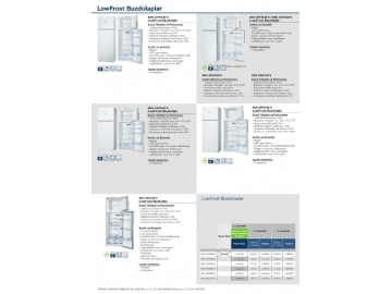 Bosch - 27