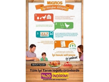 Migros 8 Ocak 2015 - 15