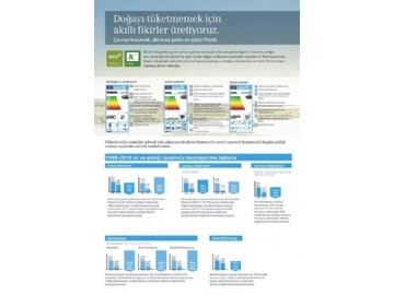 Siemens Ocak 2015 - 2