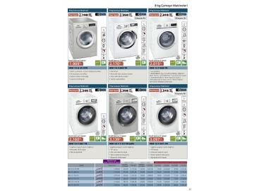 Siemens Mays 2015 - 31