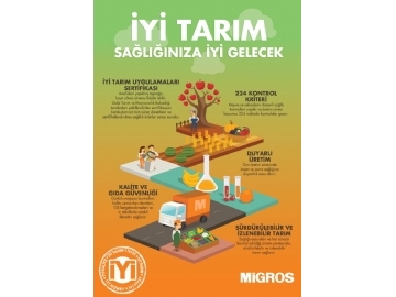 Migros 17 - 30 Mart Migroskop - 8