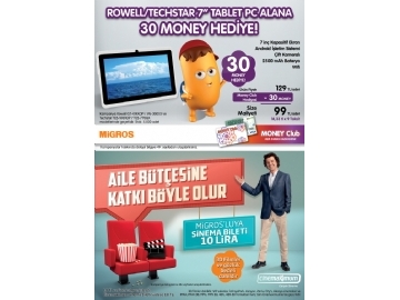 Migros 7-20 Temmuz Migroskop - 63