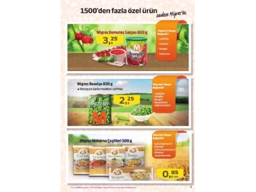 Migros 24 Kasm -  7 Aralk Migroskop - 7