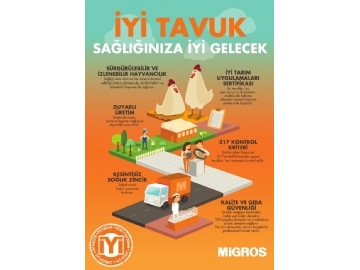 Migroskop 2 - 15 Mart - 56