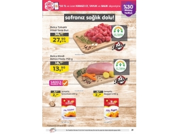 Migros 29 Nisan - 9 Mays Migroskop - 21