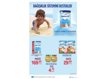 CarrefourSA 28 Mart - 10 Nisan Katalou - 13