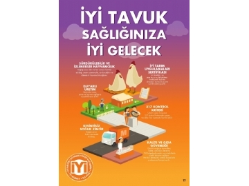 Migros 18 Nisan - 1 Mays Migroskop - 17