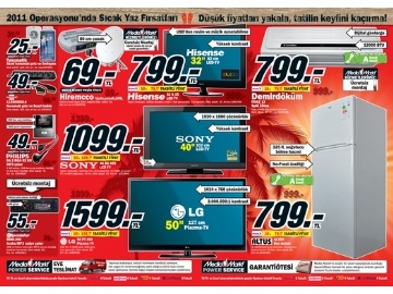 Media Markt Mersin ndirim Bror