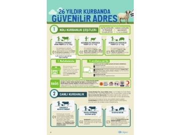 CarrefourSA 18 - 31 Temmuz Katalou - 2
