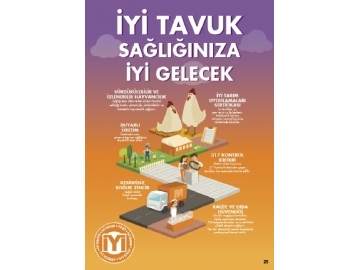 Migros 10 - 23 Ekim Migroskop Dergisi - 14