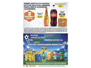 Migros 12 - 25 Mart Migroskop - 34