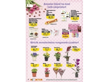 Migros Anneler Gn 2020 - 2