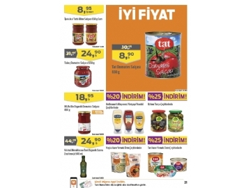 Migros 28 Mays - 10 Haziran Migroskop - 21