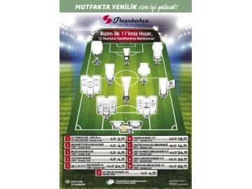 Migros 3 - 16 Haziran Migroskop - 80