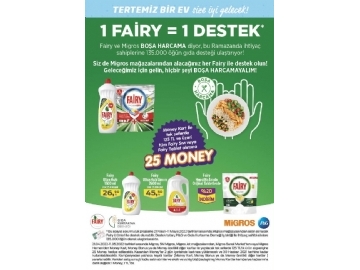 Migros 21 Nisan -11 Mays Migroskop - 74