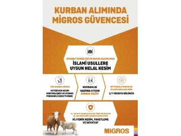 Migros 9 - 22 Haziran Migroskop - 80