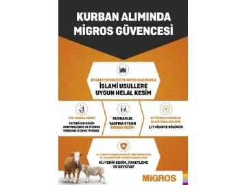 Migros 23 Haziran - 6 Temmuz Migroskop - 82