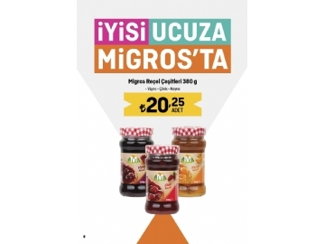 Migros 24 Kasm - 7 Aralk Migroskop - 8