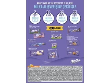 Migros 16  Mart - 5 Nisan Migroskop - 49