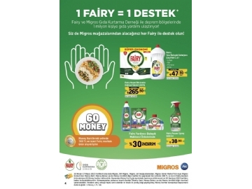 Migros 20 Nisan - 3 Mays Migroskop - 4