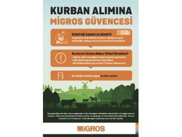 Migros 15 Haziran - 5 Temmuz Migroskop - 91