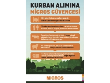 Migros 15 Haziran - 5 Temmuz Migroskop - 92