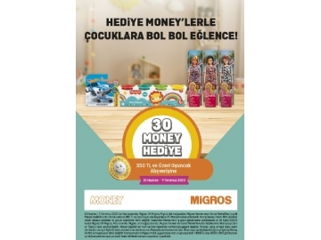 Migros 15 Haziran - 5 Temmuz Migroskop - 21