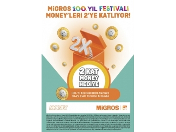 Migros 70. Yl ndirimleri - 22