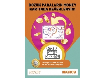 Migros 30 Kasm - 13 Aralk 2023 Migroskop - 68