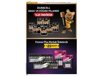 Migros 16 Mays - 5 Haziran Migroskop - 110