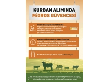 Migros 16 Mays - 5 Haziran Migroskop - 102