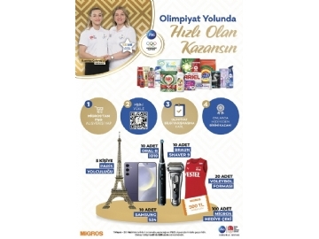 Migros 16 Mays - 5 Haziran Migroskop - 86
