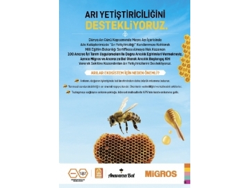 Migros 16 Mays - 5 Haziran Migroskop - 70