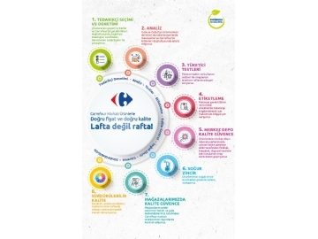 CarrefourSA 3- 15 Ocak Katalou - 2