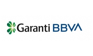 Garanti BBVA Bankas