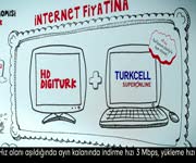 Digiturk ve Limitsiz nternet